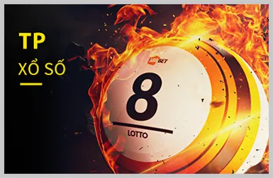 Biểu tượng đổi mới và sáng tạo trong công nghệ game nổ hũ